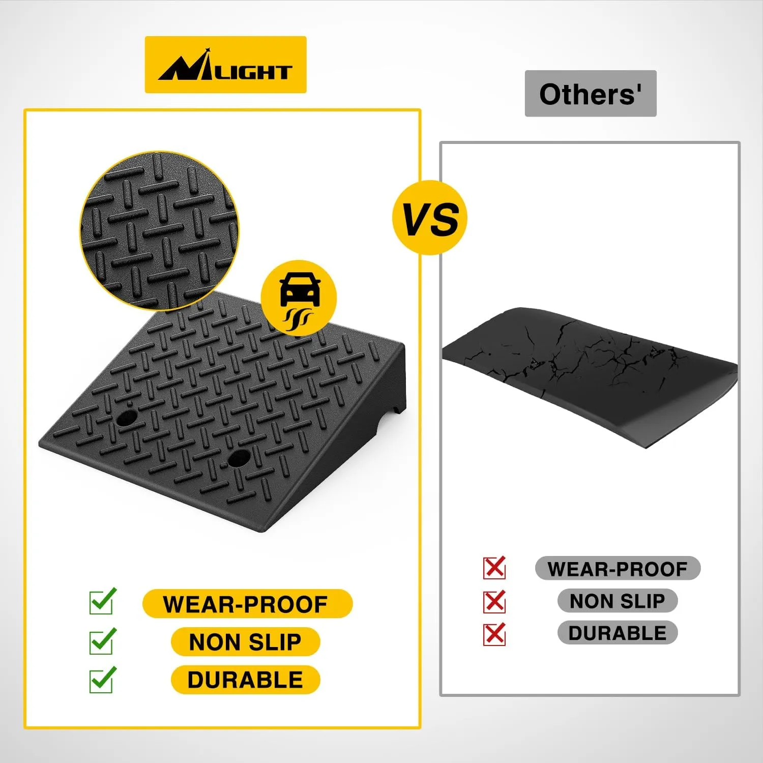 4.7 Inch 7000lbs Load Capacity Rise Height Heavy Duty Rubber Curb Ramp (Pair)